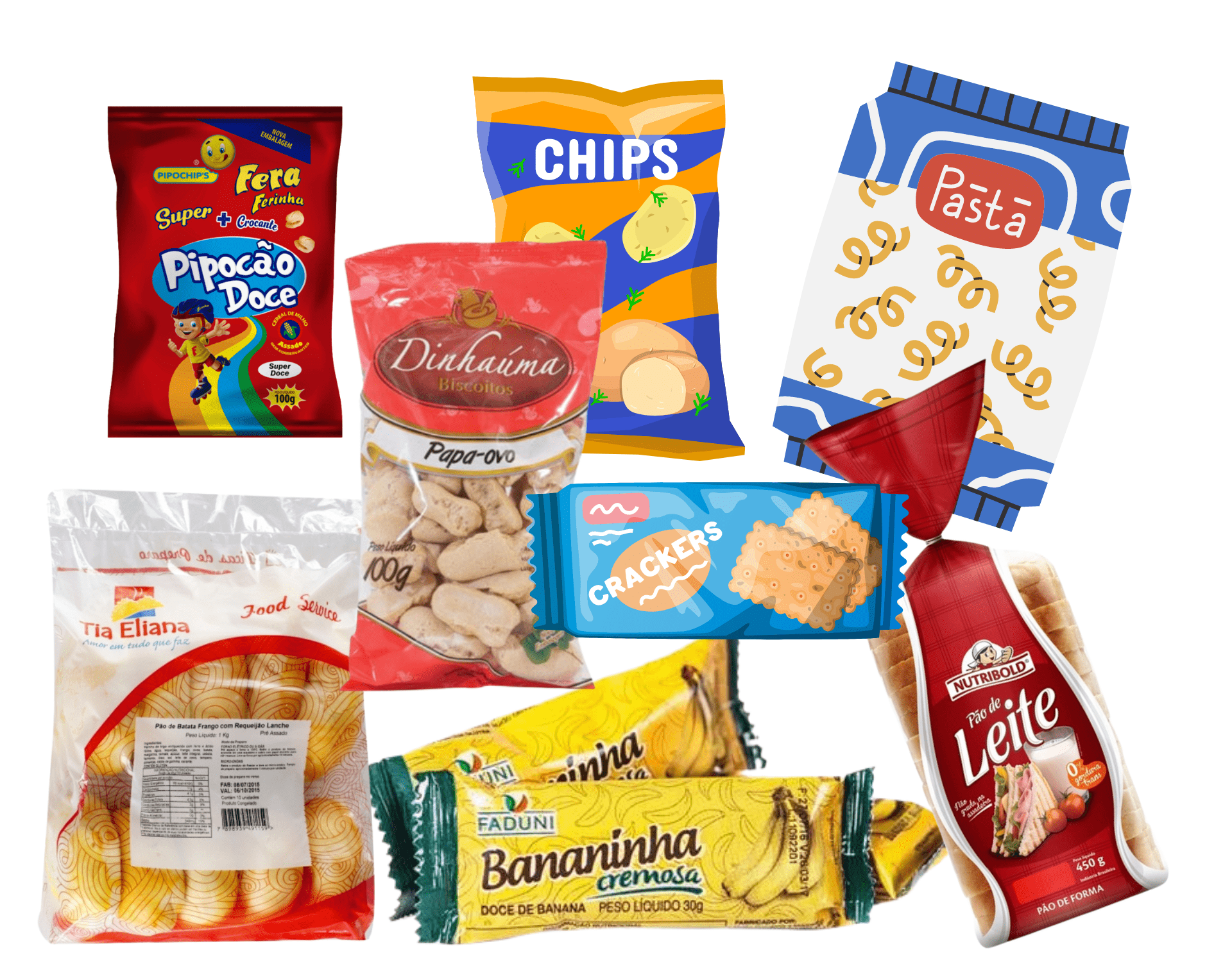 Produtos